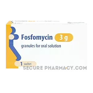 Buying_Fosfomycin_online